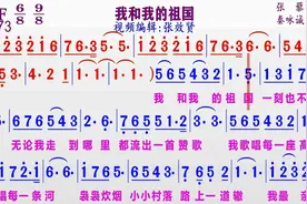 歌曲《我和我的祖国》的F调伴奏动态简谱视频封面