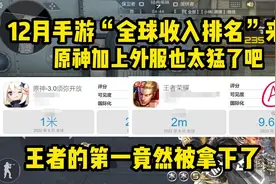 12月手游“全球收入排名”来了，王者连续两年的第一竟然被拿下了视频封面