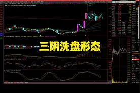 主力洗盘形态二：三阴洗盘#干货分享#韭菜学习#股票交流#涨知识视频封面