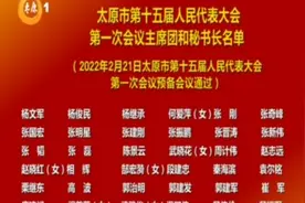 太原市第十五届人民代表大会第一次会议主席团和秘书长名单视频封面