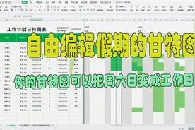 可以自由编辑工作日和假期的excel甘特图视频封面
