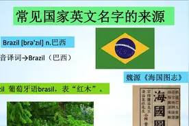 常见国家英文名字的来源- Brazil 巴西视频封面