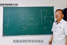 哈利博特教育西沣分校：小升初之摇号入学背后那些事！视频封面