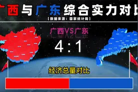 广西与广东综合实力对比，同为岭南地区，相同起点，差距越来越大视频封面