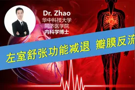 心脏彩超提示：左室舒张功能减退、瓣膜轻度反流，究竟严不严重？视频封面