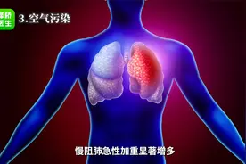 号称全球四大慢性病之一，“慢阻肺”究竟是何来头？视频封面