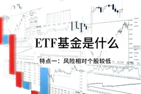 ETF基金是什么：风险较低的ETF基金视频封面
