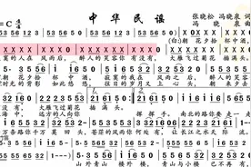 动态谱-中华民谣视频封面