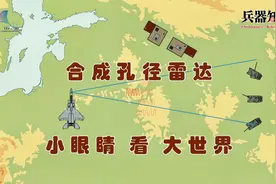 合成孔径雷达——小眼睛看大世界视频封面