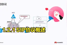 1.2.1 SIP协议概述视频封面