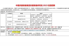 解决北京户口，兵器装备研究院23届校园招聘视频封面
