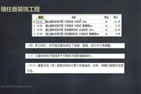 05.装饰装修工程定额~墙柱面装饰工程(抹灰)01视频封面