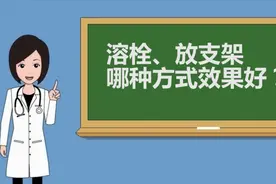 《名医讲述》之高传玉：溶栓、放支架，哪种方式效果好？视频封面