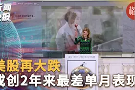 美股再大跌 或创2年来最差单月表现视频封面