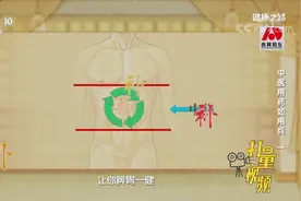 脾胃虚弱，可以试试四君子汤，有补脾、健脾、益气功效|健康之路视频封面