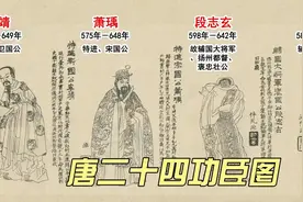 唐凌烟阁二十四功臣图视频封面