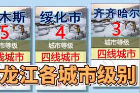 黑龙江各城市级别，哈尔滨仅为二线城市视频封面