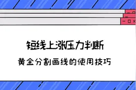 压力支撑的判断技巧，黄金分割判断上涨压力的画线技巧视频封面