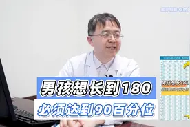 男孩想要长到180，最终必须达到90百分位！视频封面