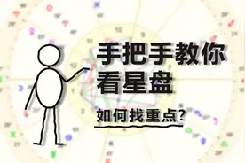 手把手教你看懂自己的星盘，只需四步快速找重点｜占星二三事001视频封面