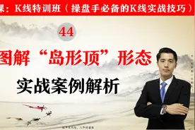 K线特训班：图解“岛形顶”形态！卖点介绍及实战案例解析！视频封面