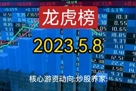 龙虎榜：多机构，游资狂买银行股，炒股养家2.4亿追中油资本视频封面