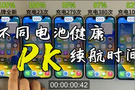 手机的电池健康，掉到多少就该换电池？实测5台iPhone真实续航！视频封面