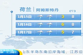 中央气象台：发布世界城市未来3天（15号-17号）天气预报视频封面