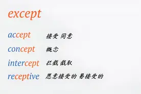 词根词缀背单词：except=ex+cept，把东西拿到外面，就是排除在外视频封面