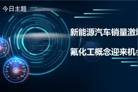 新能源汽车销量激增，氟化工概念迎来机会视频封面