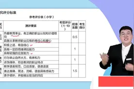 2023年教师资格证面试特殊教育专业面试基础提分班01视频封面