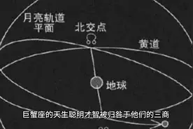 震撼揭秘——巨蟹座的天生三商有多恐怖！视频封面
