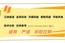 三峡能源 金风科技 天顺风能 泰胜风能 节能风电 前面技术分析视频封面
