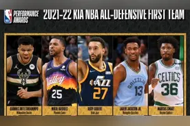 2022NBA最佳防守阵容，凯尔特人独占2席，戈贝尔连续5年入选！视频封面