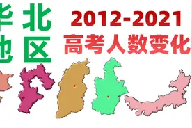 北京、天津、山西、内蒙、河北5省市，2012-2021高考人数变视频封面