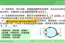 北大名师讲初中生物中考高频考点 需要全集的联系视频封面