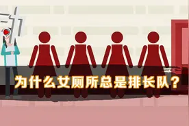 世界厕所日 ：为何女厕总要排队？视频封面