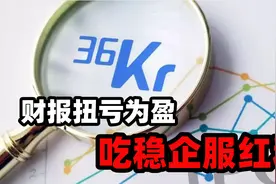 36氪财报首次盈利：打破内容天花板，企服点评在发力视频封面
