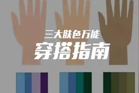 皮肤偏黑偏黄，应该怎么穿搭？视频封面