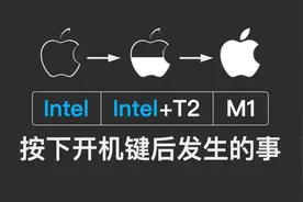 基于不同芯片的Mac设备的安全启动流程视频封面