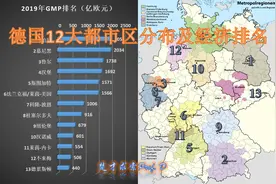 德国12大都市区分布及经济排名（下）#德国 #大都市区 #GMP #GDP