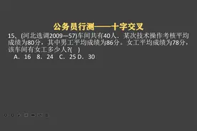 河北选调，车间40人，平均80分，男平均86分，女平均78，女几人视频封面