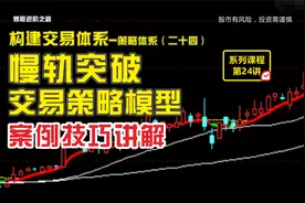 主力高控盘有哪些形态和手法？跟庄思维，慢轨突破模型锁定大牛股视频封面