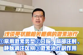 甲状腺相关眼病的激素冲击治疗视频封面