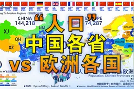 人口：中国各省vs欧洲各国视频封面