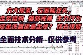 方大炭素，石墨烯龙头，业绩翻倍，主力洗盘还是出货？该去该留？视频封面