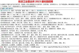 航空工业雷达所23届校招，事业编，硕博研究生视频封面