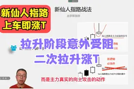 股市技术分析之仙人指路，满足这一条件上车即涨停视频封面
