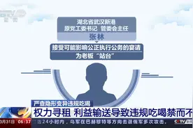 严查隐形变异违规吃喝 权力寻租 利益输送导致违规吃喝禁而不绝视频封面