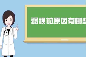 《名医讲述》之王素萍：弱视的原因有哪些？